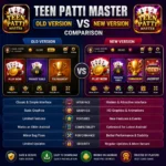 teen-patti-master-old-vs-new