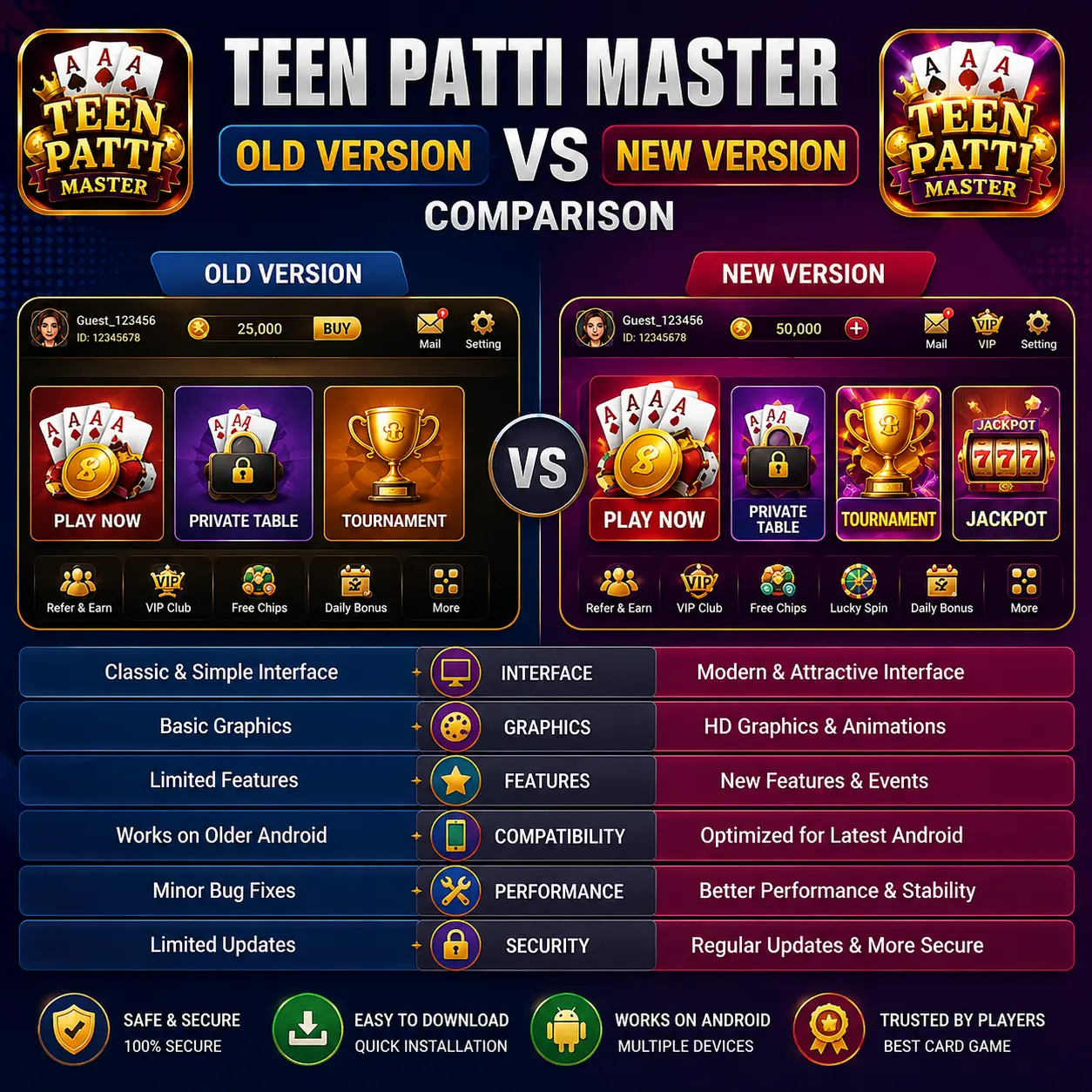 Teen Patti Master Old Version vs New Version
